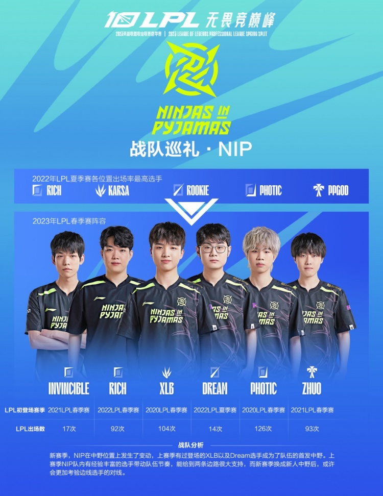 最终以4