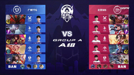 薪要求和市 薪要求和市