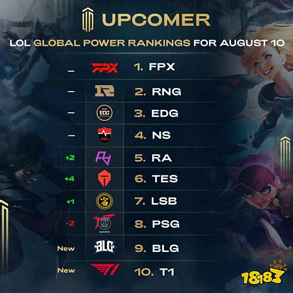 到运动的快 到运动的快