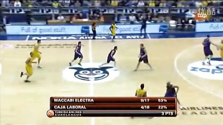 自我效能感 自我效能感