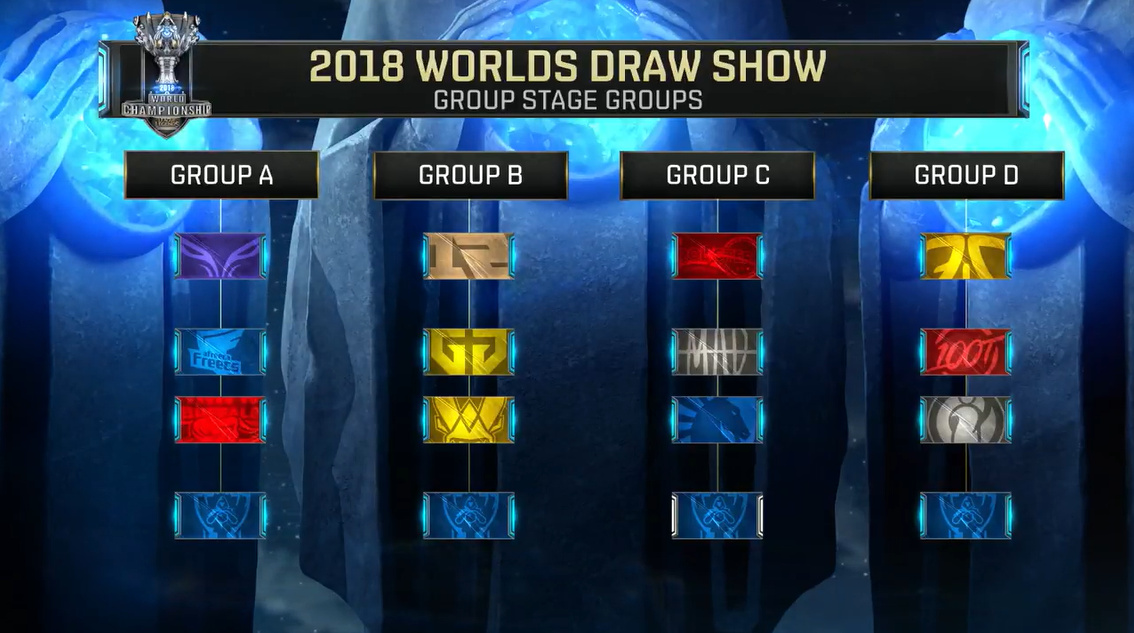 驱动的业务 驱动的业务